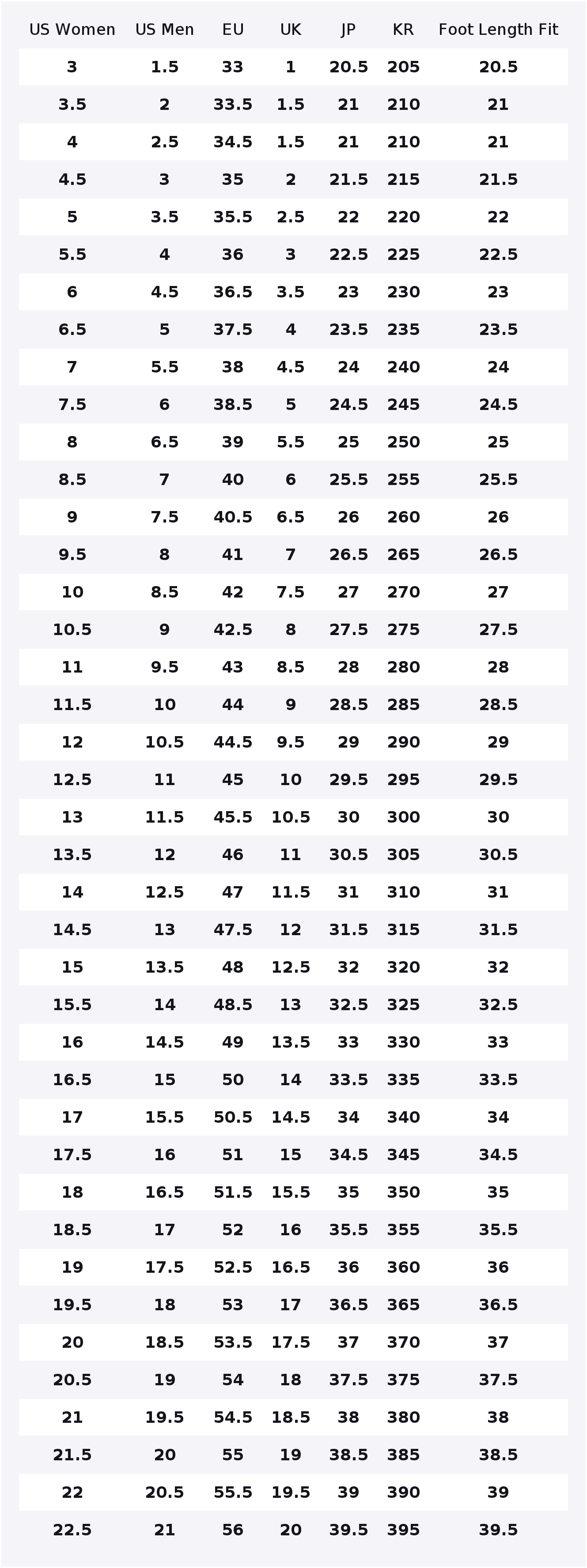 ไนกี้ แอร์แม็กซ์ 270 รองเท้าวิ - Nike Shoes Air Max 270 บทวิจารณ์และราคา